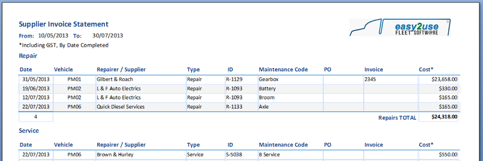 ServiceTracker 5 - Service Pack 6