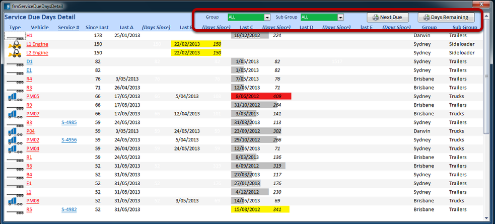 ServiceTracker 5 - Service Pack 6