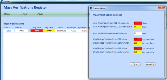 Mass Verifications